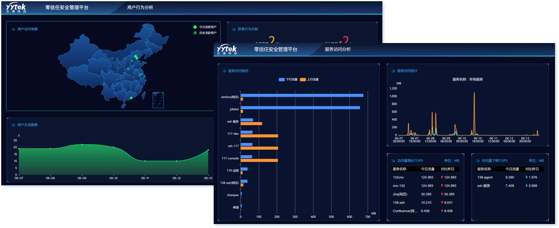 bet365无边界组网远程办公解决方案——让办公协作更加安全、灵活、高效
