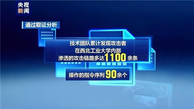 bet365中文官网守护工业物联网安全
